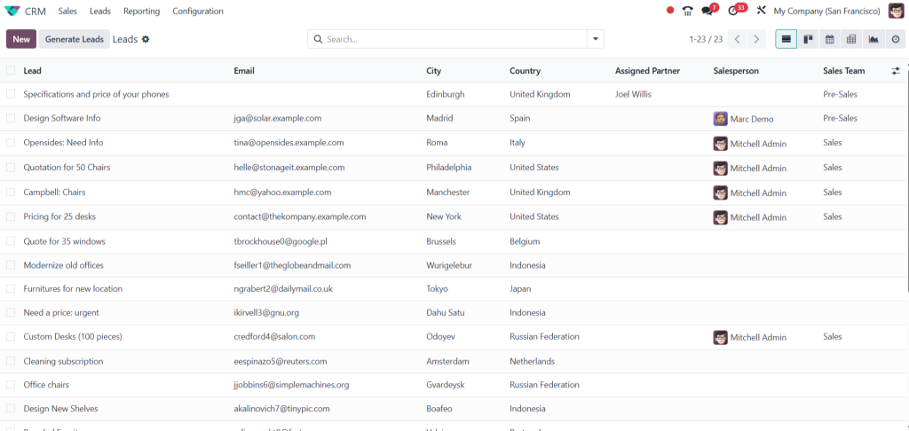 odoo-18-crm-ai-powered-lead-scoring.jpg